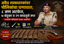 अवैध शस्त्रधारकांवर पोलिसांचा घणाघात; ८ जण अटकेत, ७ बंदुका व २९ काडतुसे जप्त