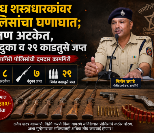 अवैध शस्त्रधारकांवर पोलिसांचा घणाघात; ८ जण अटकेत, ७ बंदुका व २९ काडतुसे जप्त